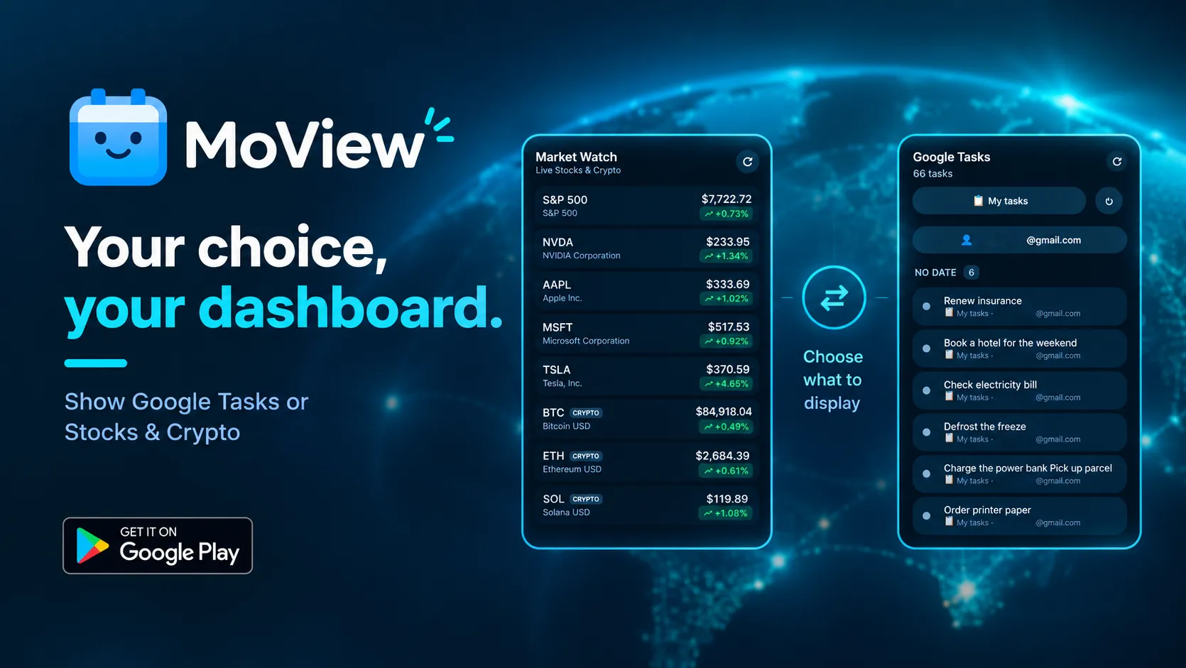 MoView dashboard showing customizable right panel options including Stocks & Crypto, Google Tasks, shopping lists and hidden panel mode